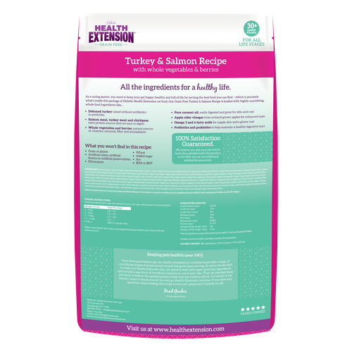 Grain Free Turkey & Salmon Recipe
