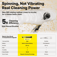 HOTO Wand™ Cordless Spin Scrubber