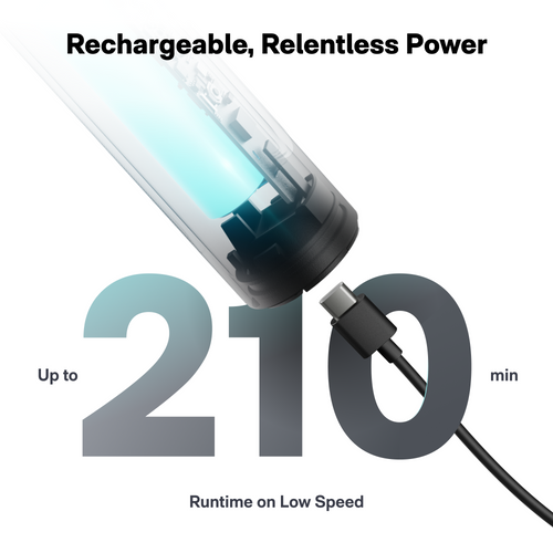 HOTO Wand™ Cordless Spin Scrubber