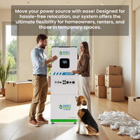 MyGrid 10K with Transfer Switch for House Battery Backup