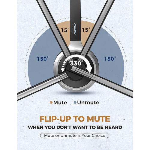 1/2 pack Mpow M5 Bluetooth V5.0 Headset Wireless Truck Driver Headphones Hands-free Call Headset with Mic for Call Center Office