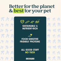 Hip & Joint Health Arch Pet Food