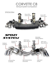 SPDZ1 Corvette C8 Stingray (AFM/NPP) X-pipe Exhaust System Ultra Edition