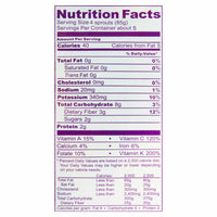 Queen Victoria Brussels Sprouts