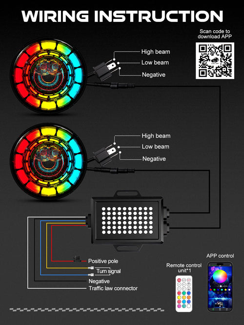 SPDZ1 Oculus 7" RGB LED Headlights with LED RGB Fog Light Kit – App Controlled Multi-Mode Halo