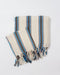 Bath & Hand Towel Set 37'' x 73'' (90 cm x 180 cm)