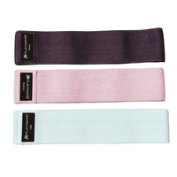 Premium Resistance Bands