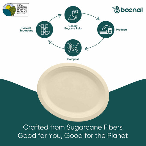 Bosnal - Sugarcane Bagasse Compostable Plates, 10 inch, Oval