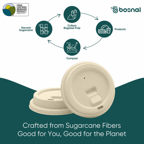 Bosnal - Sugarcane Bagasse Compostable Lids for 8 oz Cups – Case of 20 (500 Pcs)