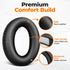 CentralSound Replacement Ear Cushions for Bose A20 and Aviation Headset X (A10), 8-Piece Kit with Foam Sets