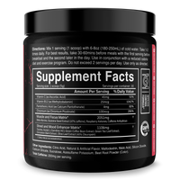 The Ripper! Fat Burner