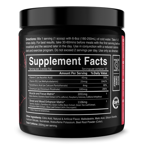 The Ripper! Fat Burner