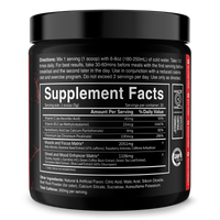 The Ripper! Fat Burner