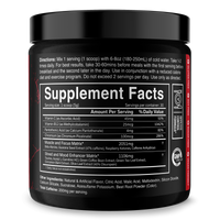 The Ripper! Fat Burner