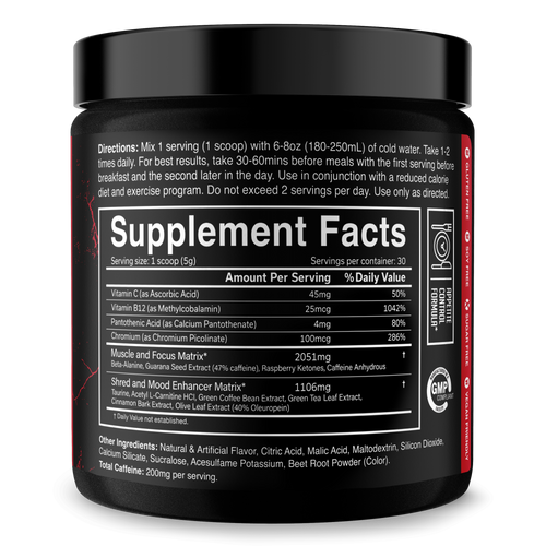 The Ripper! Fat Burner