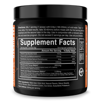 The Ripper! Fat Burner