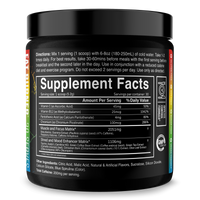 The Ripper! Fat Burner