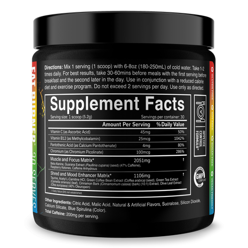 The Ripper! Fat Burner