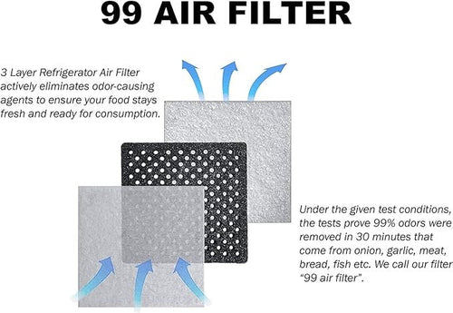 Kenmore Elite 9918 Refrigerator Replacement CleanFlow Air Filter FILTERLO