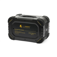 RECERTIFIED - Lion Summit