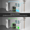 Nature's Generator Lithium 6000 and Transfer Switch