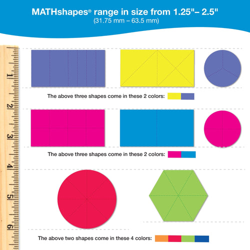 MATHshapes™