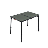 MTS-C Table