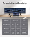 Anker <b>565</b> USB-C Hub (11-in-1)