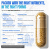 Bariatric Multivitamin with Iron With DHT Original Shampoo and Conditioner Hair Care Bundle