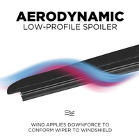 Bmw I8 Windshield Wiper Blades