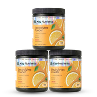 Electrolyte Recovery Plus Powder (Sugar-Free)