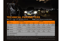 Fenix PD36 TAC Tactical Flashlight - 3000 Lumens Fenix Store