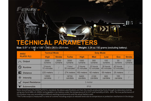 Fenix PD36 TAC Tactical Flashlight - 3000 Lumens Fenix Store