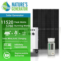 Nature's Generator Powerhouse Gold PE System