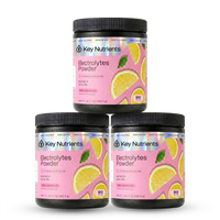 Electrolyte Recovery Plus Powder (Sugar-Free)
