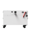 Powerhouse Gen 2 Whole Home Generator