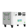 Powerhouse Gen 2 Whole Home Generator