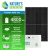 Nature's Generator Powerhouse Power Addition