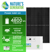 Nature's Generator Powerhouse Power Addition