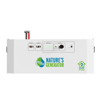 Powerhouse Gen 2 Whole Home Generator