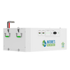 Powerhouse Gen 2 Solar Generator and Transfer Switch
