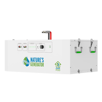 Powerhouse Gen 2 Whole Home Solar Generator