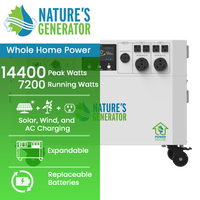 Powerhouse Gen 2 Whole Home Generator