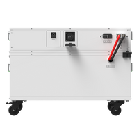 Powerhouse Gen 2 Whole Home Solar Generator