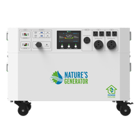 Powerhouse Gen 2 Whole Home Solar Generator