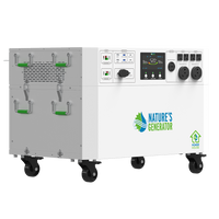 Powerhouse Gen 2 Whole Home Solar Generator