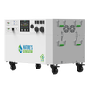 Powerhouse Gen 2 Solar Generator and Transfer Switch