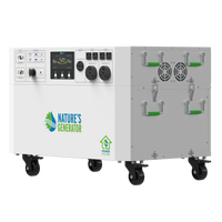 Powerhouse Gen 2 Whole Home Solar Generator