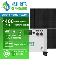 Powerhouse Gen 2 Whole Home Solar Generator