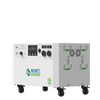 Powerhouse Gen 2 Whole Home Generator